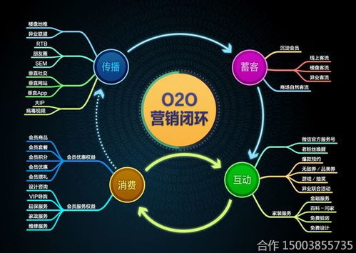 從成功創(chuàng)業(yè)者汲取經(jīng)驗(yàn)，探索VR全景與網(wǎng)絡(luò)設(shè)備市場(chǎng)的快速入門之道