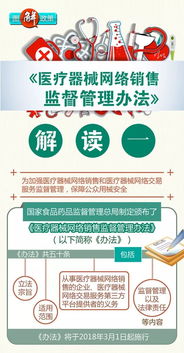 政策圖解 | 一圖讀懂《醫(yī)療器械網(wǎng)絡(luò)銷售監(jiān)督管理辦法》